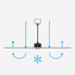 Faro Heywood L White/Pine DC Fan 32 W – Ανεμιστήρας Οροφής Ø132 cm χωρίς φως (Tuya Smart)