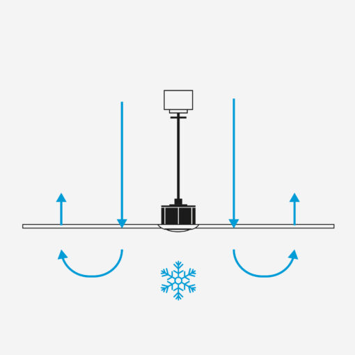 Faro Heywood L White/Pine DC Fan 32 W – Ανεμιστήρας Οροφής Ø132 cm χωρίς φως (Tuya Smart)