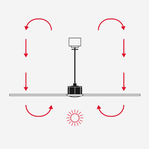 Faro Heywood L White/Pine DC Fan 32 W – Ανεμιστήρας Οροφής Ø132 cm χωρίς φως (Tuya Smart)