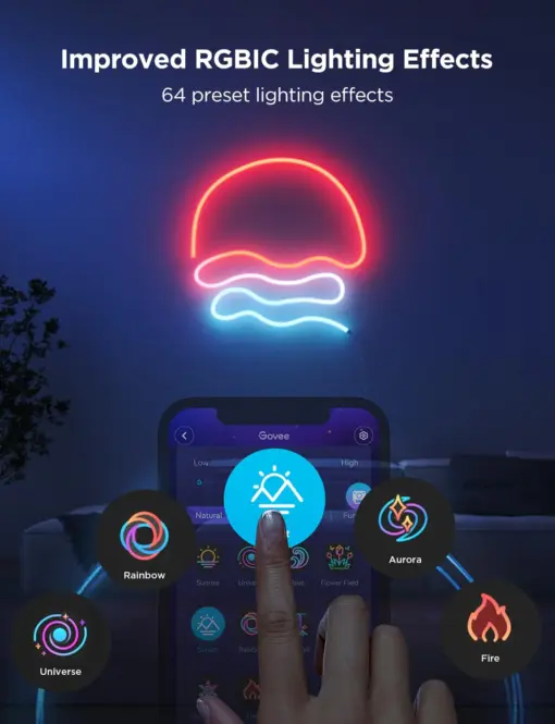 Wi-Fi Smart Σετ Neon LED RGBIC 5m H61D5-W Govee 1.SH.01.G058