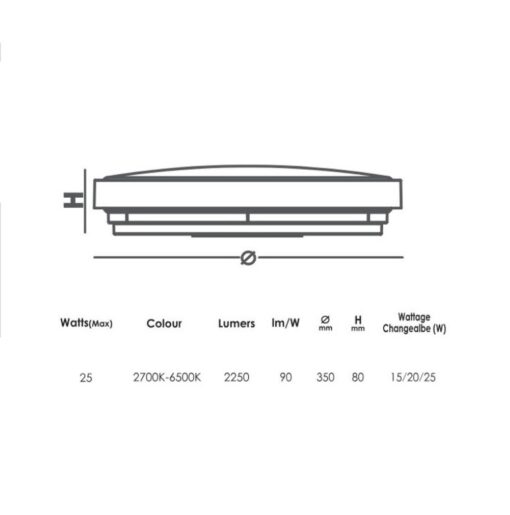 Φωτιστικό Οροφής Πλαφονίερα LED 15/20/25W CCT 1350/1800/2250lm Λευκό & Μαύρο Στεφάνι Φ350 Ανιχνευτής Κίνησης, Αισθητήρας Νύχτας Μέρας, Φως Ασφαλείας IP44 – 2-U015851