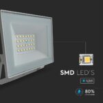20W LED Floodlight 4000K White Body