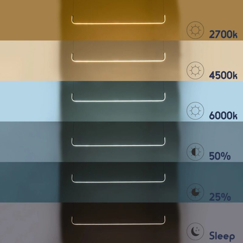 GLOBOSTAR® LINARIA 60923 Μοντέρνο Κρεμαστό Φωτιστικό Οροφής LED 36W 4150lm 180° AC 220-240V IP20 Ρυθμιζόμενο Λευκό CCT με Χειριστήριο από 2700K έως 6000K Dimmable – Lumileds SMD Chip – Χρυσό – Μ120 x Π2 x Υ10cm – 3 Χρόνια Εγγύηση