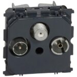 CELIANE ΜΗΧ. ΠΡΙΖΑΣ TV-RD-SAT ΑΠΛΗ LEGRAND – 067388