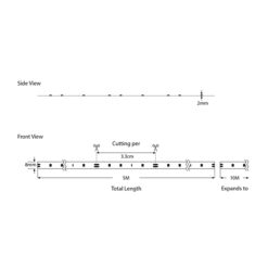 ΤΑΙΝΙΑ LED 5M 14,4W 12V 4000K 180L/M IP20 PRO EUROLAMP – 145-70171