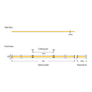 ΤΑΙΝΙΑ LED MINI COB 5M 10W 24V 3000K 320L/M IP44 PRO EUROLAMP – 145-72002