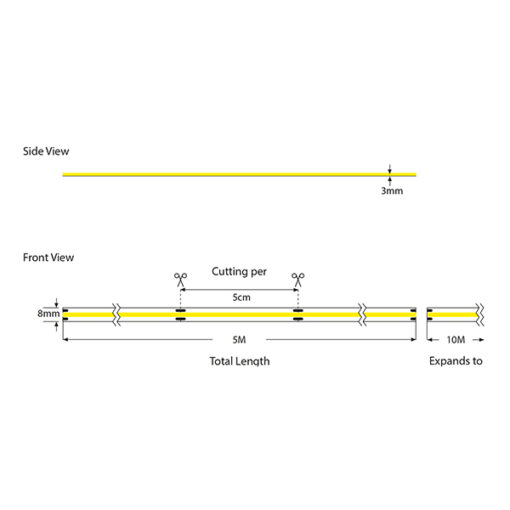 ΤΑΙΝΙΑ LED COB 5M 12W 24V ΚΟΚΚΙΝΟ 480L/M IP44 PRO EUROLAMP – 145-72024