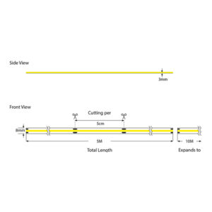 ΤΑΙΝΙΑ LED COB 5M 12W 24V ΜΠΛΕ 480L/M IP44 PRO EUROLAMP – 145-72025