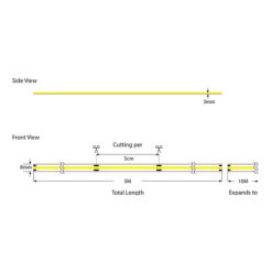 ΤΑΙΝΙΑ LED COB 5M 12W 24V ΠΡΑΣΙΝΟ 480L/M IP44 PRO EUROLAMP – 145-72026