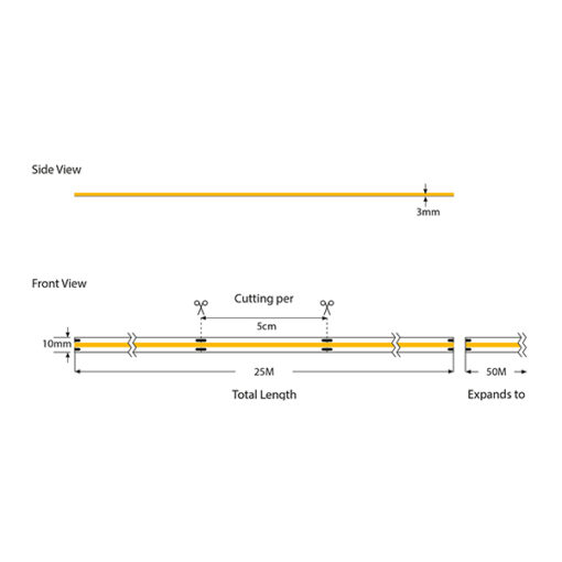 ΤΑΙΝΙΑ LED COB 25M 6W 48V 3000K 504L/M IP44 PRO EUROLAMP – 145-72602