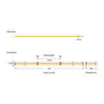 ΤΑΙΝΙΑ LED COB 10M 8W 220V 3000K 360L/M IP65 PRO EUROLAMP – 145-72702