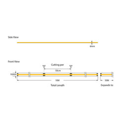 ΤΑΙΝΙΑ LED COB 10M 8W 220V 3000K 360L/M IP65 PRO EUROLAMP – 145-72702