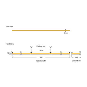 ΤΑΙΝΙΑ LED COB 10M 8W 220V 3000K 360L/M IP65 PRO EUROLAMP – 145-72702