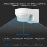 Ανιχνευτής Κίνησης PIR V-TAC Επίτοιχος Λευκός IP65 1000W 5yrs Wty- 24111