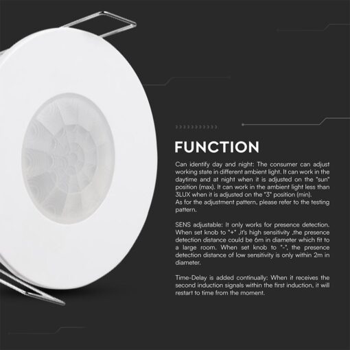 Ανιχνευτής Παρουσίας Χωνευτός Λευκός IP54 V-TAC – 24112