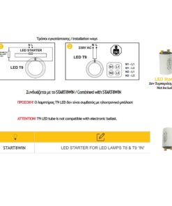sxediagramma syndesis t9 me starter