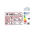 ΦΩΤΙΣΤΙΚΟ PANEL LED 60×60 40W 3CCT (3000/4000/6500K) 4800lm 120° AC220-240V SELVE DRIVER EAGLERISE ΑΛΟΥΜΙΝΙΟΥ ΛΕΥΚΟ PROFESSIONAL UNIVERSE – 1-U016223