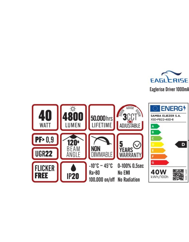 ΦΩΤΙΣΤΙΚΟ PANEL LED 120×30 40W 3CCT (3000/4000/6500K) 4800lm 120° AC220-240V SELVE DRIVER EAGLERISE ΑΛΟΥΜΙΝΙΟΥ ΛΕΥΚΟ PROFESSIONA UNIVERSE – 1-U016230