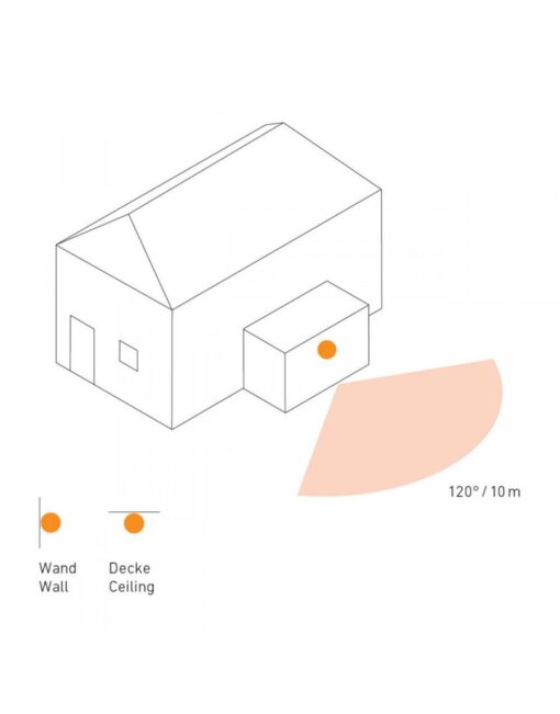 MOTION DETECTOR IS 1 WHITE STEINEL – 1-ST600310