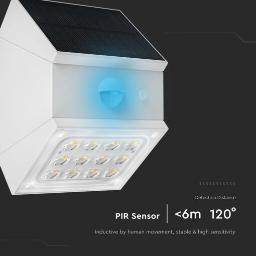 2.5W LED Ηλιακό Φωτιστικό Τοίχου Λευκό με Ανιχνευτή Κίνησης CCT  IP65 V-TAC – 24097