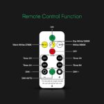 Ηλιακό Φωτιστικό Τοίχου 0.9W LED CCT Μαύρο  IP54 με Τηλεχειριστήριο V-TAC – 24153