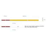 TAINIA SLIM LINE 3W IP20 24V 3000K 5M CUBALUX – 2-CL502009