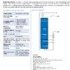 Shelly Qubino Wave Pro 1 | Shelly Qubino Wave Pro 1 – EAN 3800235269091