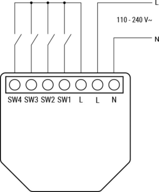 Shelly i4 Gen3 | Shelly i4 Gen3 – EAN 3800235261828