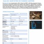 Shelly DUO GU10 DIM 2700-6500K  | Shelly DUO GU10 DIM 2700-6500K Wi-Fi – EAN 3800235262290