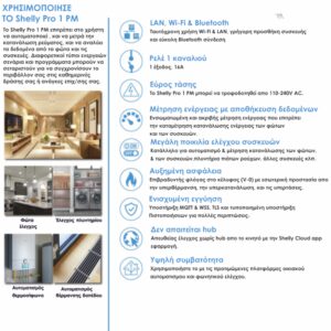 Shelly PRO 1PM | Shelly PRO 1PM – EAN 3800235268018