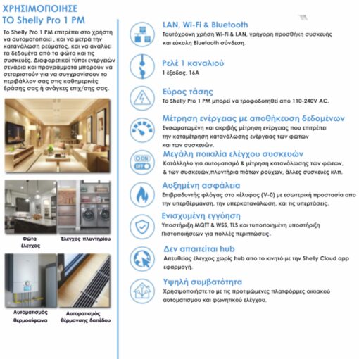 Shelly PRO 1PM | Shelly PRO 1PM – EAN 3800235268018