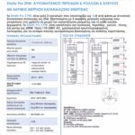 Shelly PRO 2PM | Shelly PRO 2PM – EAN 3800235268032