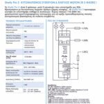 Shelly PRO 2 | Shelly PRO 2 – EAN 3800235268025