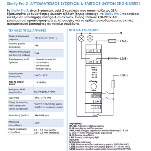 Shelly PRO 2 | Shelly PRO 2 – EAN 3800235268025