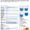 Shelly Qubino Wave 1 | Shelly Qubino Wave 1 – EAN 3800235269039