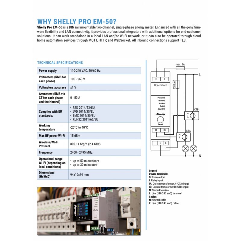 Shelly Pro EM-50 | Shelly Pro EM – 50 – EAN 3800235268148