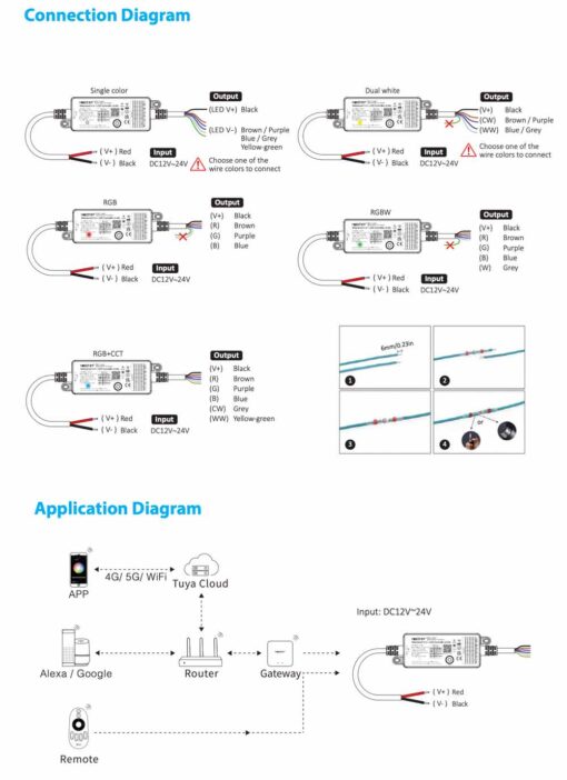 MiBoxer RF Controller/Dimmer για Ταινίες LED 12V/24V Max 288W Mονόχ/CCT/RGB/RGBW/RGBCCT Αδιάβροχο IP66  SR5-P