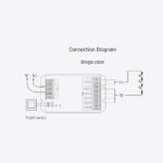MiBoxer RF Controller/Dimmer για Ταινίες LED 12V/24V/48V 360W/720W/1440W Μονόχρωμες/CCT/RGB/RGBW/RGB+CCT ACA – A-HR5