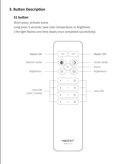 MiBoxer Τηλεχειριστήριο RF 4 Ζωνών για Ταινίες LED Μονόχ/CCT C1