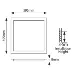 ΦΩΤΙΣΤΙΚΟ PANEL LED 60X60 40W 4000Κ ΛΕΥΚΟ PLUS EUROLAMP – 145-56161
