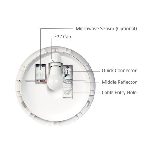 Πλαφονιέρα “Napoli” IP65 1 x Ε27 Sensor Λευκή Braytron – BG37-30710