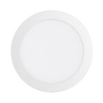 Φωτιστικό Led Panel RDN 18W CCT Λευκό Εξωτερικό Braytron – BP03-61880
