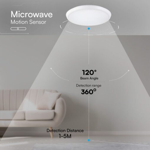 Πλαφονιέρα LED Στρογγυλή Φ360 V-TAC CREE Chip 20-40W με Αισθητήρα Κίνησης CCT IP65 6yrs Wty 24360VT
