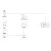MiBoxer SM5 5in1 LED Controller 12/24V RF – WiFi Matter Over – Max 288W – MONO/CCT/RGB/RGBW/RGBCCT
