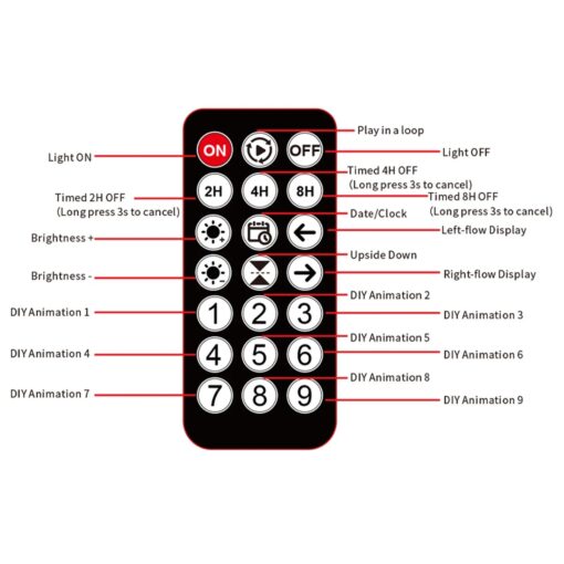 GLOBOSTAR® MATRIX GLB-106-0007 Κυλιόμενη Ψηφιακή Επιγραφή / Κορνίζα 33x20cm P4.5 64×32 Pixel LED 10W AC 220-240V Αδιάβροχο IP65 Πολύχρωμο RGB – Bluetooth Control μέσω iPIXEL APP – Μ34.5 x Π0.4 x Υ20cm – 2 Χρόνια Εγγύηση