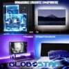 GLOBOSTAR® CHROMAWAVE 70411 Σετ Ταινίας με IR Ασύρματο Χειριστήριο & Τροφοδοτικό LED 36W 2160lm 120° AC 220-240V IP20 150 x SMD5050 Chip Πολύχρωμο RGB Dimmable – Sanan SMD Chip – Μ500 x Π1 x Υ0.2cm – Ρολό 5 Μέτρων – 2 Χρόνια Εγγύηση