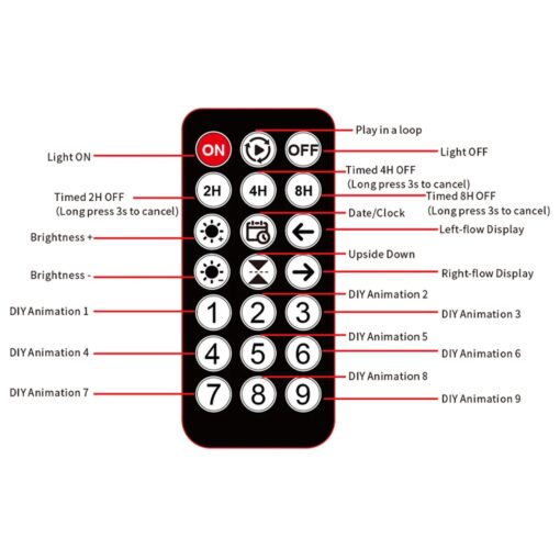 GLOBOSTAR® MATRIX GLB-106-0009 Εύκαμπτη Κυλιόμενη Ψηφιακή Επιγραφή 48x20cm P4.5 96×32 Pixel LED 10W AC 220-240V Αδιάβροχο IP65 Πολύχρωμο RGB – Bluetooth Control μέσω iPIXEL APP – Μ48 x Π0.4x Υ20cm – 2 Χρόνια Εγγύηση