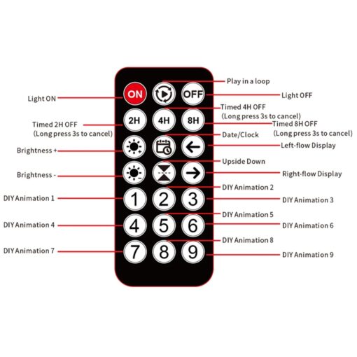 GLOBOSTAR® MATRIX GLB-106-0011 Εύκαμπτη Κυλιόμενη Ψηφιακή Επιγραφή 93x20cm P4.5 192×32 Pixel LED 20W AC 220-240V Αδιάβροχο IP65 Πολύχρωμο RGB – Bluetooth Control μέσω iPIXEL APP – Μ93 x Π0.4 x Υ20cm – 2 Χρόνια Εγγύηση