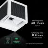 V-TAC 24295 Ηλιακό LED Φωτιστικό Τοίχου 9W 900 lm 3in1 PIR Sensor IP65 – Λευκό